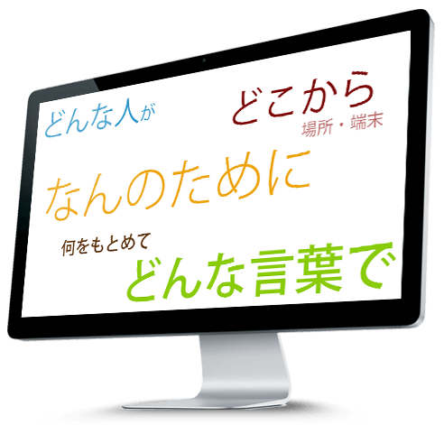 ホームページは戦略が大切